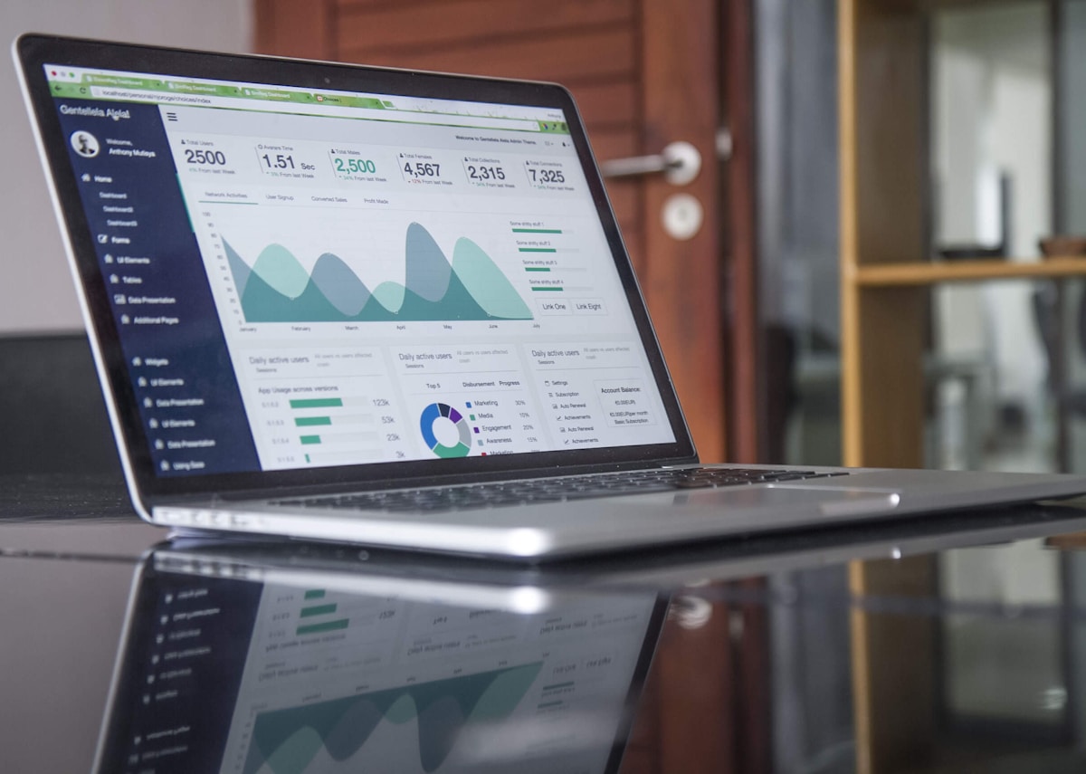 E-commerce Platform That Scaled 200% YoY